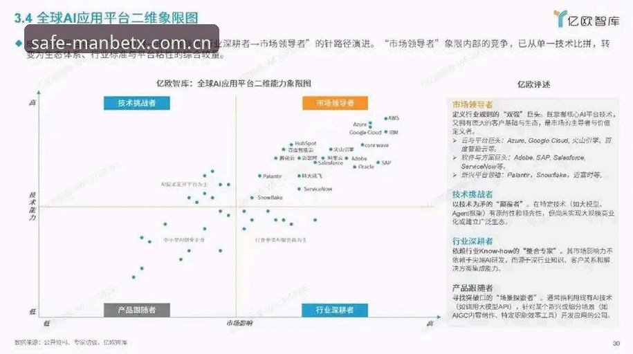 Manbetx值得信赖 新万博平台价值深度分析:Manbetx正版授权如何重塑体育投注行业信任体系